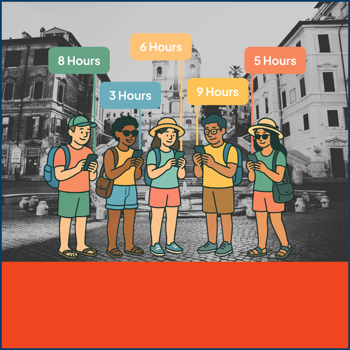 Solo Travel Screen Time Survey